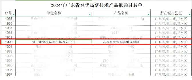 寶捷連獲多項(xiàng)榮譽(yù)，打開(kāi)新年新篇章